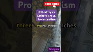 Orthodoxy vs Catholicism vs Protestantism Explained in 60 Seconds ⛪️✨inspiration christianity [upl. by Retepnhoj]