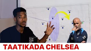 Enzo Marescas Chelsea tactics on iyo off the ball [upl. by Reve]