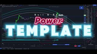 Bull amp Bear Power Template [upl. by Oiromed]