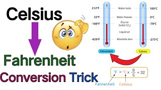 Celsius To Fahrenheit Conversion।। Degree Centigrade To Degree Fahrenheit Conversion।। Must Watch [upl. by Trometer322]