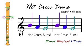 VMM Recorder Song 1 Hot Cross Buns [upl. by Cyndia]