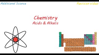 C2 Acids amp Alkalis Revision [upl. by Janek]