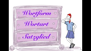 Erklärzeit Latein Wortart Wortform Satzglied [upl. by Pammi]