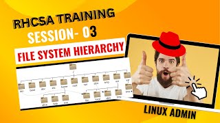 Linux Administration RHCSA Training S03  Linux File System Hierarchy  7337498366 linux rhel [upl. by Pillihp]