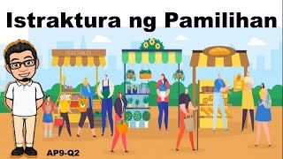 Istraktura ng Pamilihan AP9 Q2 [upl. by Ahsha]