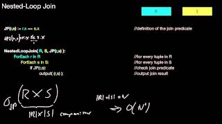 14410 Applications of Join Algorithms NestedLoop Join Index NestedLoop Join [upl. by Damiani2]