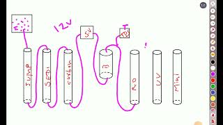 RO WATER assemble करना सीखें आसान तरीके से ll complete assemble ro purifier in hindi [upl. by Shaffer171]