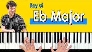 E Flat Major Scale  Fingering and Chords for Piano [upl. by Halyahs]