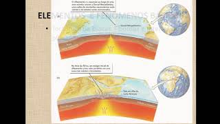 Aula 04 GEOMORFOLOGIA ESTRUTURAL E MORFOESTRUTURA [upl. by Anneyehc]