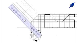 Development and True Shape of A Truncated Cylinder [upl. by Asenaj]