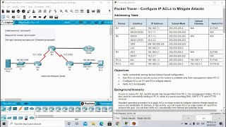 Packet Tracer Configuración de ACL de IP [upl. by Shirk]