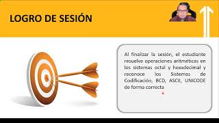 S3 SISTEMAS DE CODIFICACIÓN [upl. by Asus]