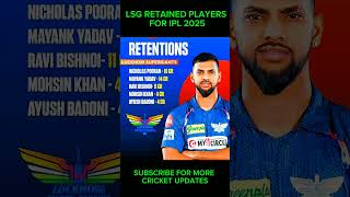 Lsg retained player list  lucknow retained players  shorts  youtubeshorts  ipl [upl. by Lipscomb546]