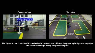 RSS2024 Dynamic Adversarial Attacks on Autonomous Driving Systems v2 [upl. by Hales977]