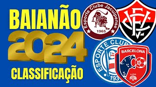 CLASSIFICAÇÃO ATUALIZADA 🏆 BAIANÃO 2024 🏆 CLASSIFICAÇÃO ATUALIZADA DO CAMPEONATO BAIANO 2024 BAIANO [upl. by Nahgaem]