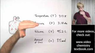 Ideal Gas Law Introduction [upl. by Godfrey]