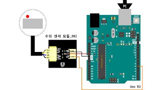 수위 센서 모듈002 예001 [upl. by Macintyre]