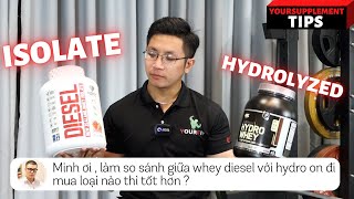 How To Pick The Best Protein Powder CHOOSE WISELY [upl. by Attem]