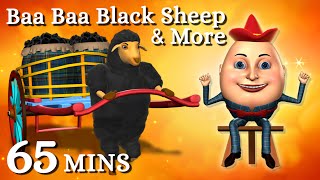 Johny Johny Yes Papa Nursery Rhyme  3D Animation English Rhymes amp Songs for Children [upl. by Akilaz]