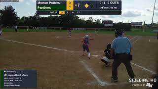 Panthers vs Morton Potters 20240504 [upl. by Rehpotsihrc]