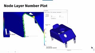 Node Layer Number Across the Thickness [upl. by Liban]