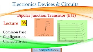 Lect 08 Common Base Configuration Characteristics [upl. by Saxena392]