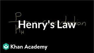 Henrys law  Respiratory system physiology  NCLEXRN  Khan Academy [upl. by Essile]