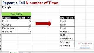 Repeat a value n number of times [upl. by Obbard416]