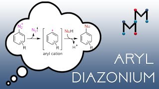 Aryl Diazonium Mechanism HONO Reaction [upl. by Angelica442]