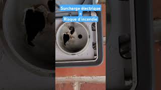 Surcharge égale risque dincendie electric astuce incendie electrical [upl. by Worthy]