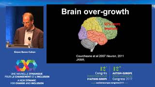 Simon Baron Cohen Keynote speech Understanding sex differences in autism [upl. by Brennen]