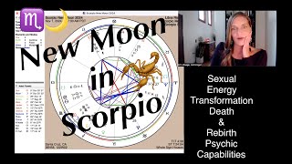 New Moon in Scorpio ♏️🌙 111 Sexual Energy amp Intense Transformation Body Parts Gems💎Herbs🌿amp More [upl. by Dal487]