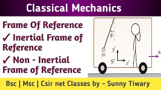 Frame of reference inertial and non inertial frame of reference eg of inertial frame of reference [upl. by Aubrey]