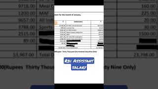 RBI assistant salary 2023  rbi assistant net salary rbiassistant2023 rbi [upl. by Isleen477]