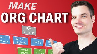 How to Make Org Charts in PowerPoint Word Teams Excel amp Visio [upl. by Bogosian251]