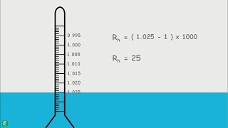 Hydrometer Analysis  Sedimentation Analysis [upl. by Yenitirb353]