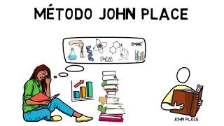 Como memorizar textos inteiros  Técnica John Place [upl. by Bein]