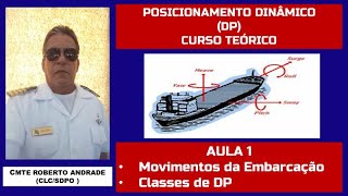 Posicionamento Dinâmico DP  Movimentos livres da embarcação e classes de DP [upl. by Nylsaj550]