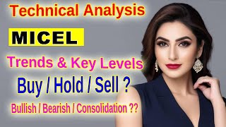 Detailed Technical Analysis of MIC Electronics Limited MICEL Stock [upl. by Ruosnam]