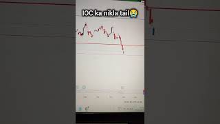 IOC share latest news  IOC share result  IOCl latest news  IOC share iocstockanalysis share [upl. by Malissa]