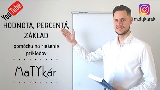 HODNOTA PERCENTÁ ZÁKLAD  pomôcka na riešenie príkladov [upl. by Hasheem]