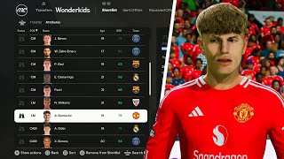 BEST WONDERKIDS TO SIGN ON FC25 CAREER MODE 🔥 [upl. by Elenore]