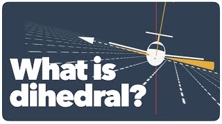 What is DIHEDRAL [upl. by Liscomb758]