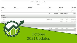 New Features in Traction Accounting and Operations  October 2021 [upl. by Nodnalb]