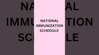 IMMUNIZATION SCHEDULE education [upl. by Nilad]