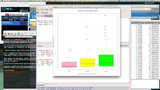 Boxplots Using the Amazing R and R commander [upl. by Notpmah]