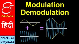 ask fsk psk modulation  Digital to Analog Encoding  Hindi  Niharika Panda [upl. by Aicittel156]