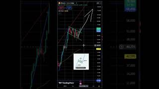 Bitcoin ai massimi storici E ancora buona [upl. by Sgninnej]