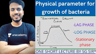 Bacteria growth curve  Bacterial growth curve  microbiology  Growth curve of bacteria sgsir [upl. by Rekoob]