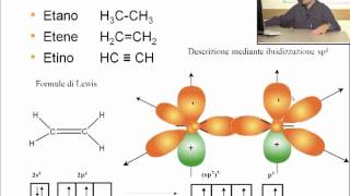 Geometrie molecolari  Molecole con legami multipli [upl. by Hanikahs]
